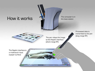 Illustration for article titled Napkin PC Concept Utilizes Multi-Touch E-Paper Display and RF Technology